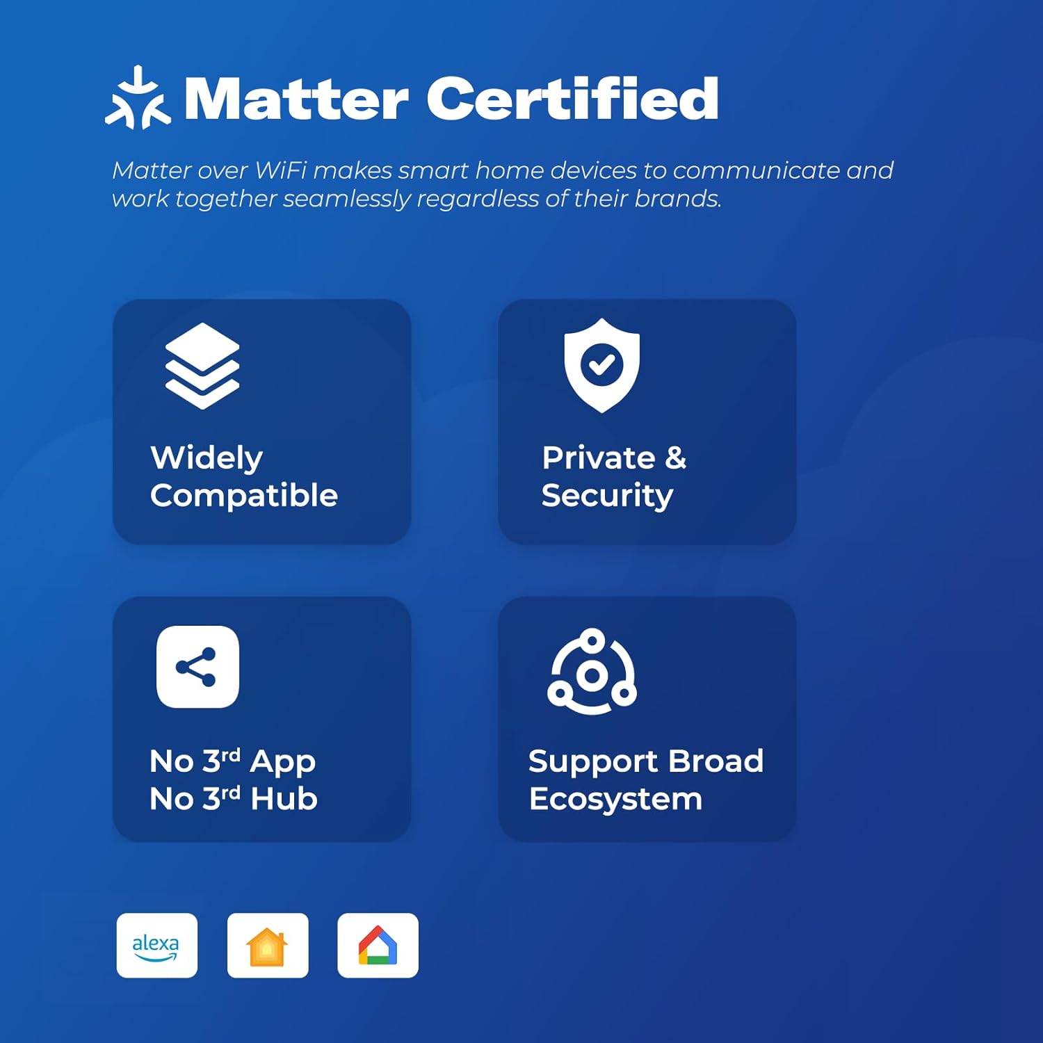 Matter 小夜灯2