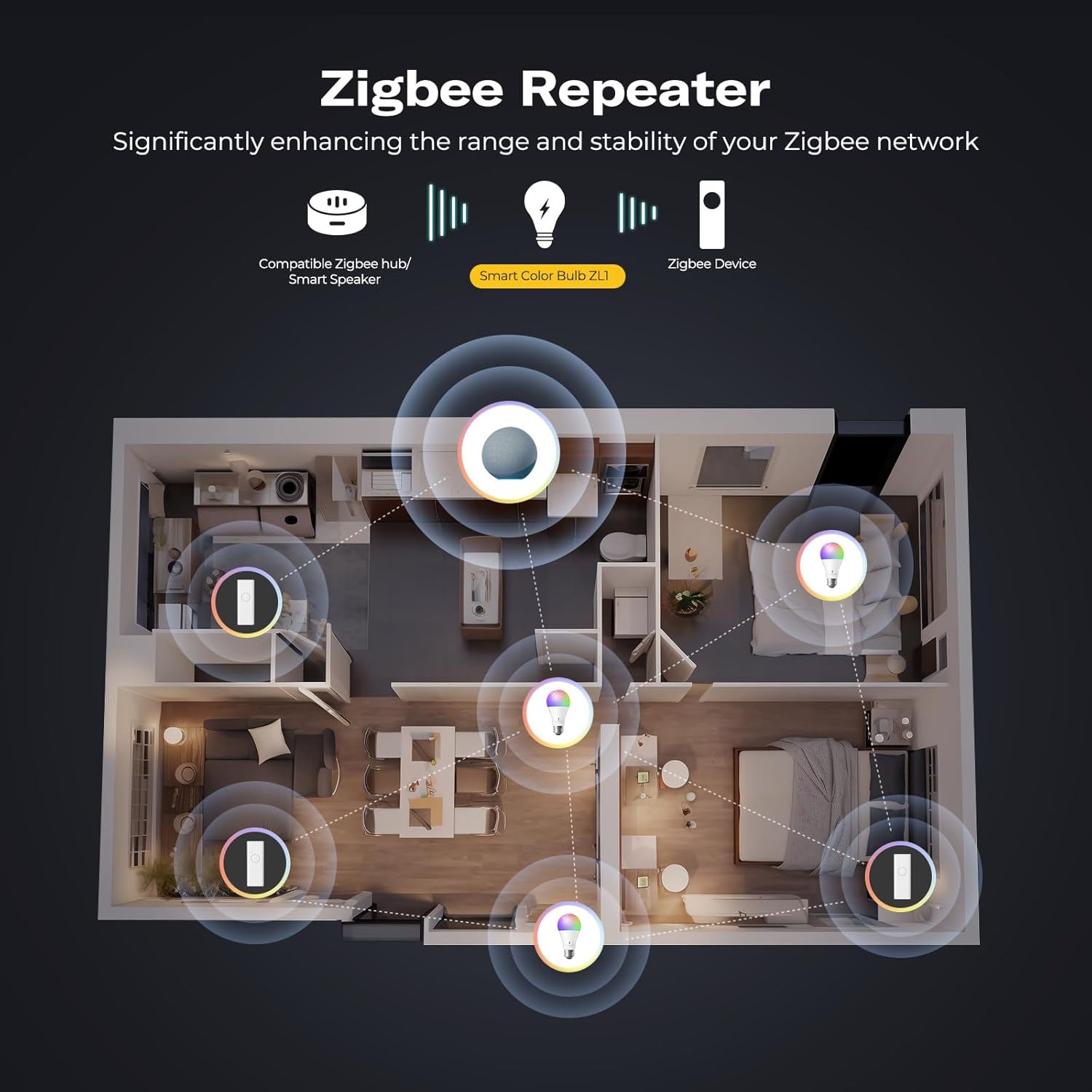 Smart Color Bulb ZL1-2