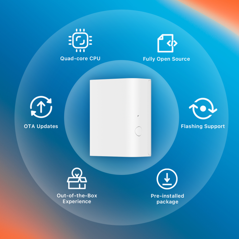 THIRDREALITY Unveils Linux Box Dev Edition